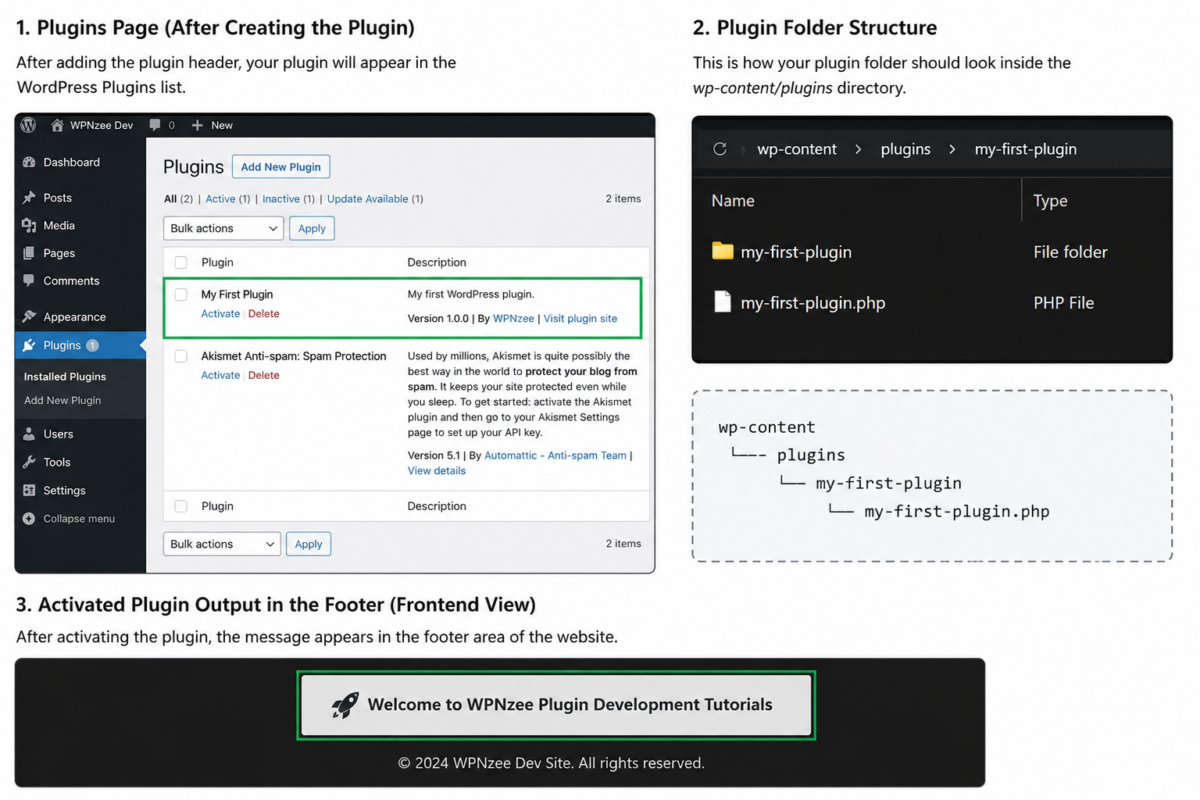 plugin activated