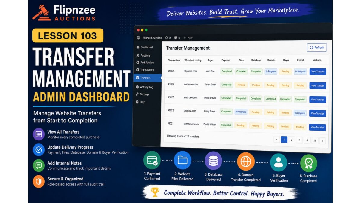 admin dashboard