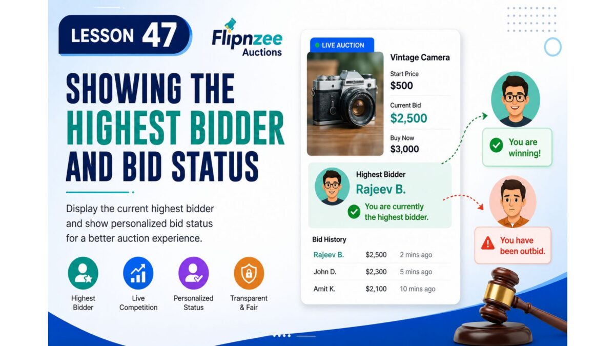 showing highest bidder