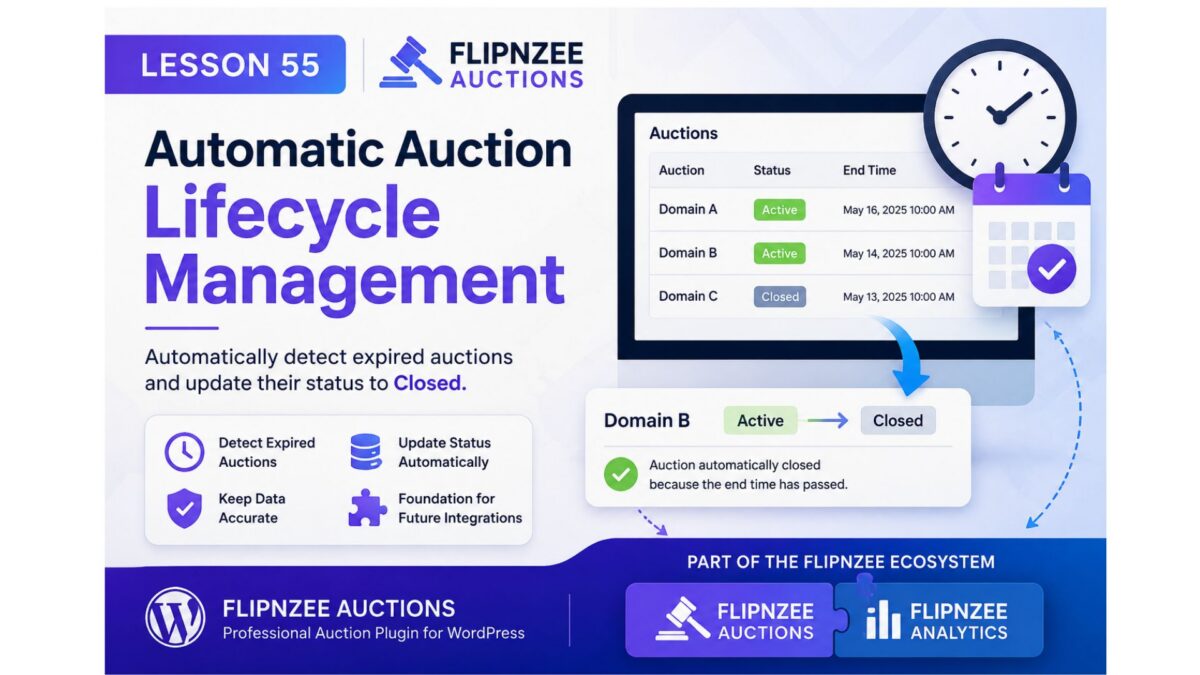 automatic auction lifecycle management