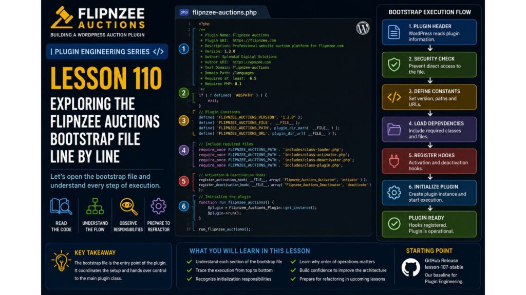 bootstrap file