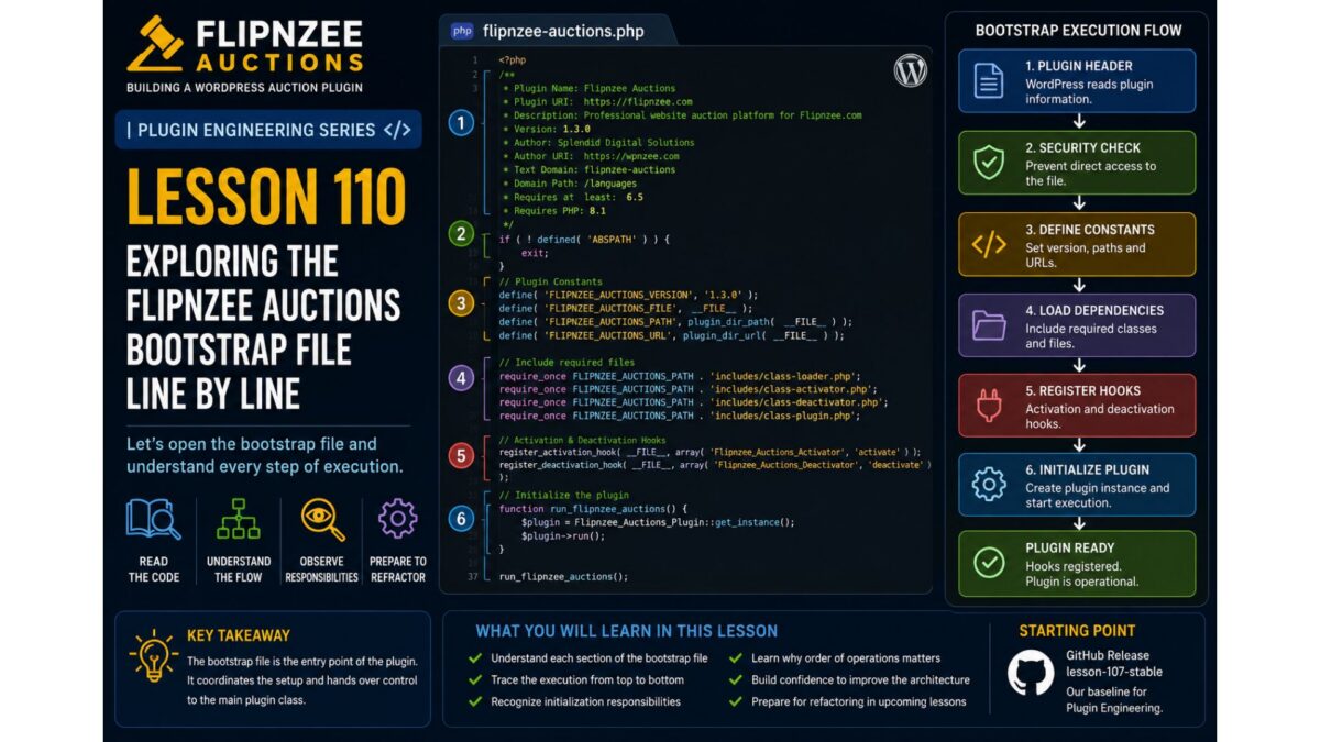bootstrap file