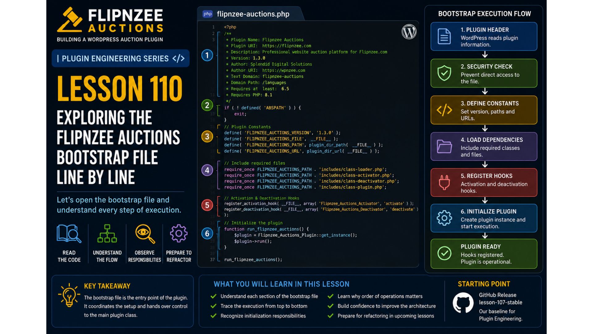 bootstrap file